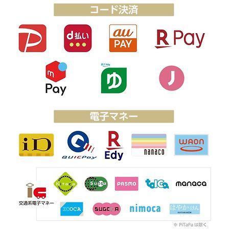 Apa Hotel Nambaminami Daikokucho Ekimae Osaka Zewnętrze zdjęcie