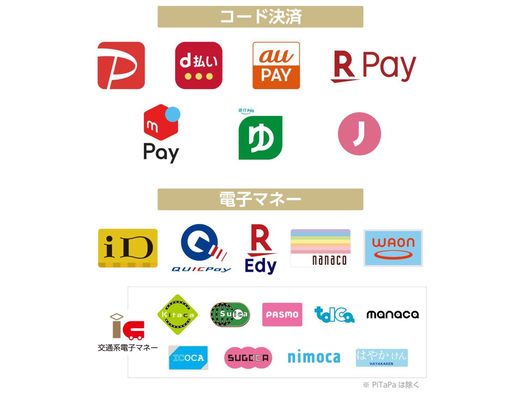Apa Hotel Nambaminami Daikokucho Ekimae Osaka Zewnętrze zdjęcie